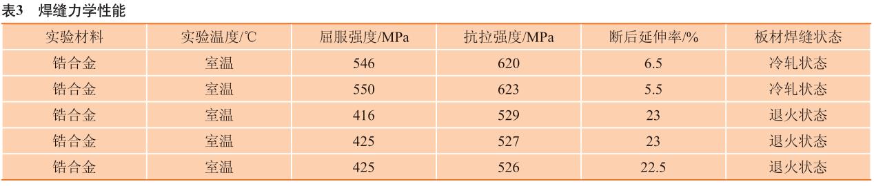 360截圖16710517103117128.jpg