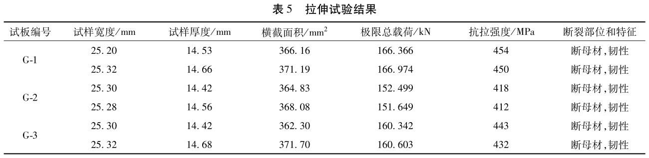 360截圖16320210355530.jpg