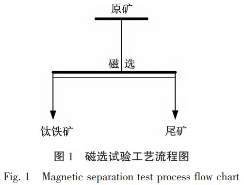 1731295555510514.png 截圖20241111105517.png